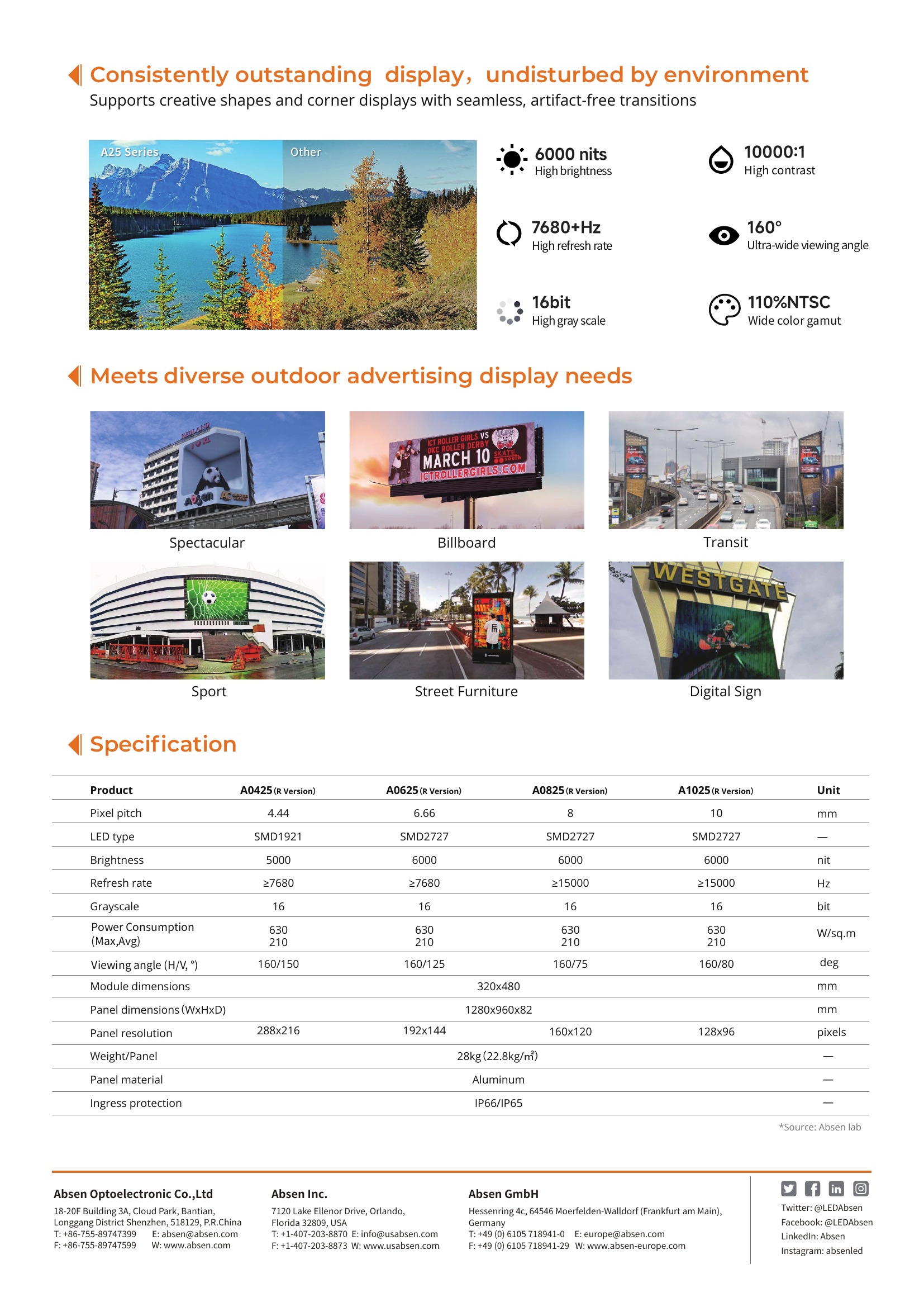 Absen A25 Series R brochure — page 2